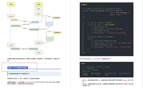 華為18級(jí)工程師用200張圖帶你一次性搞懂HTTP、TCP、IP網(wǎng)絡(luò)協(xié)議